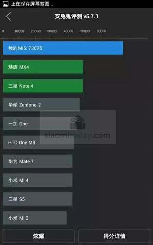 成績驚人！小米5性能真的那么好？