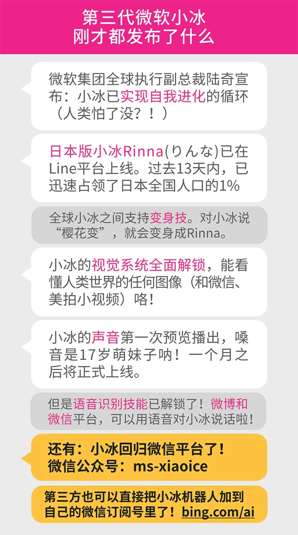 微軟小冰回歸微信 我們可以用語音調(diào)戲她！