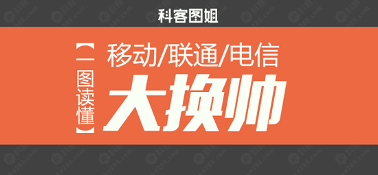 圖姐：一圖讀懂移動(dòng)電信聯(lián)通大換帥