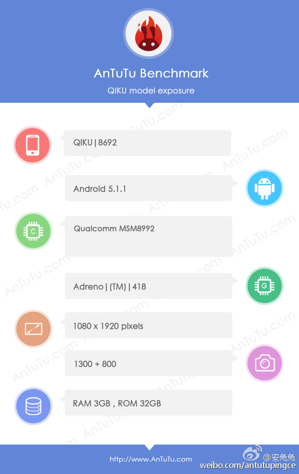 360奇酷手機(jī)匯總：全宇宙最強(qiáng)手機(jī)究竟是什么樣？