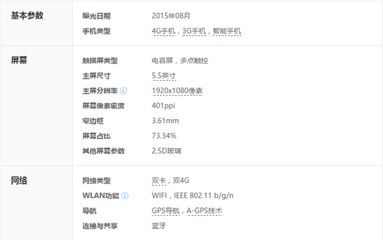 售價1199元！360奇酷手機青春版/高配版提前亮相
