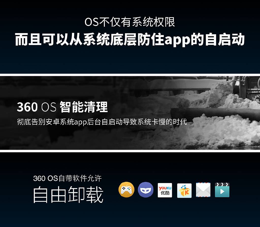 奇酷360 OS發(fā)布：安全性秒蘋果，自帶12萬保險(xiǎn)