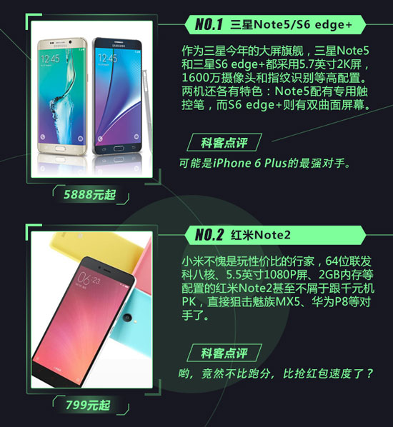 開學(xué)了還不換手機(jī)？八月Top10新機(jī)速遞