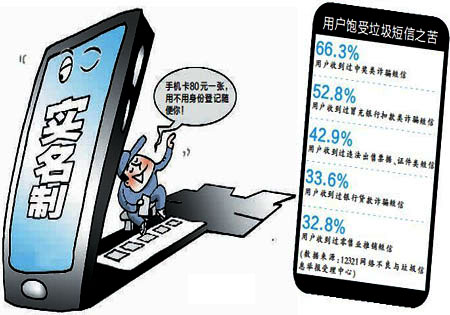科客晚報(bào) 9.1不實(shí)名將被停機(jī)，國行蘋果6s開賣時(shí)間…