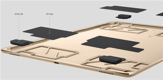 全面抄襲or超越？iPad Pro對(duì)比Surface Pro 3