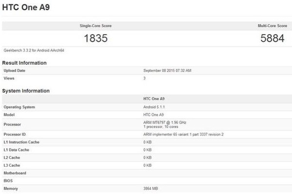HTC One A9跑分驚人，竟然秒三星Note5？