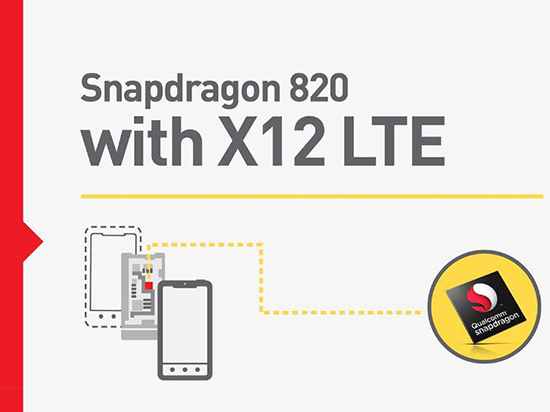 驍龍820集成X12 LTE基帶：速度 信號激增！
