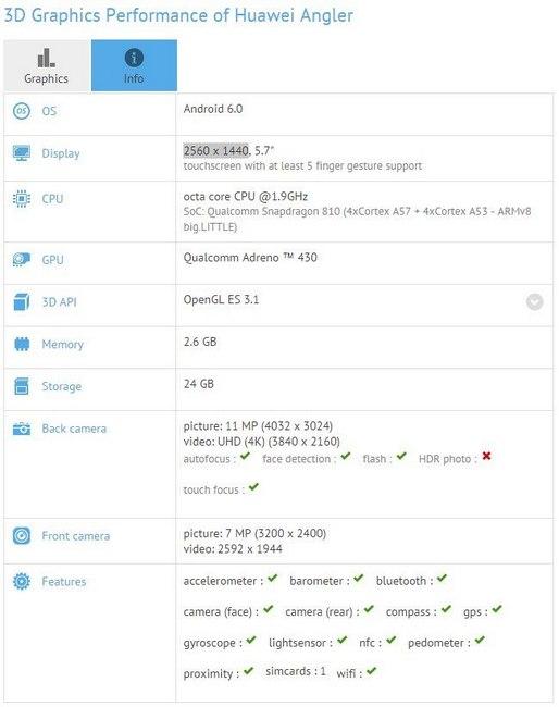 科客晚報 iOS9我們凌晨見，華為Neuxs完爆LG…