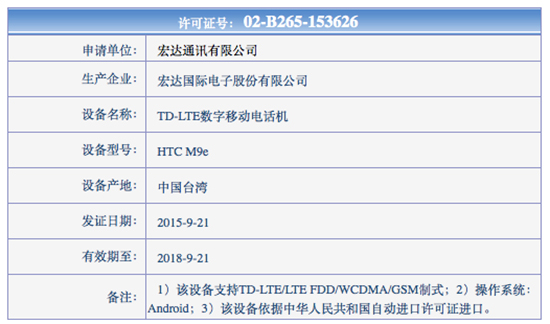 HTC新機(jī)登陸工信部 這和M9又是啥關(guān)系？