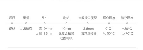 2999元比肩Beats 汪峰fiil耳機(jī)開(kāi)啟眾籌
