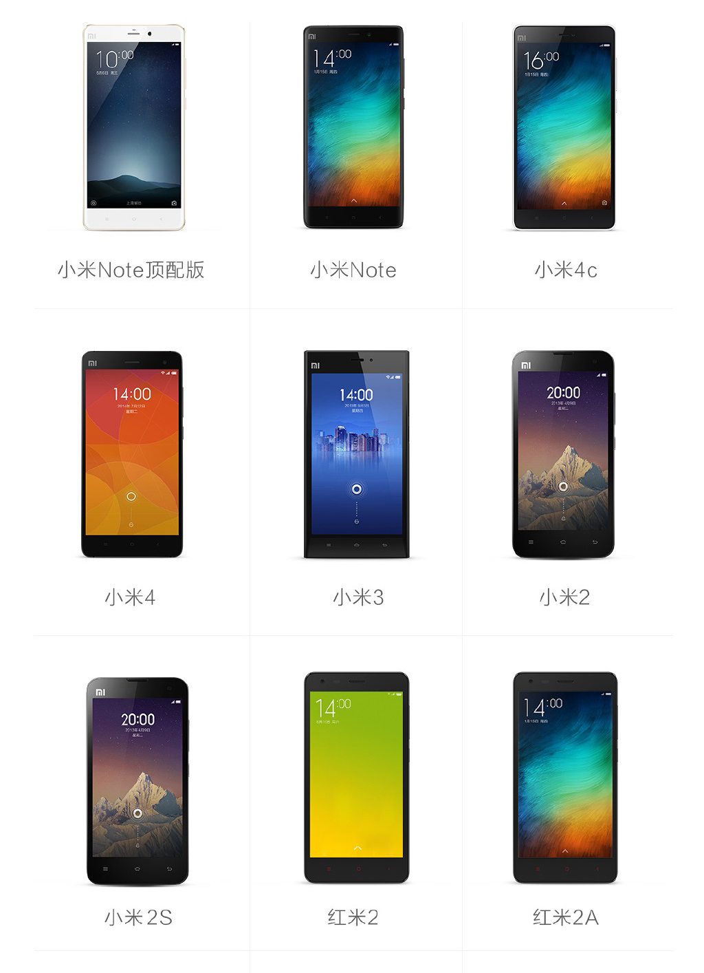 米粉必看：小米公布MIUI 7穩(wěn)定版升級機型