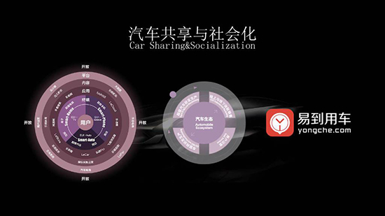 樂(lè)視27日發(fā)布會(huì)回顧：1s手機(jī)/巨屏電視/超級(jí)汽車/免費(fèi)專車