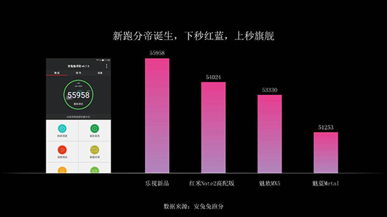 樂(lè)視27日發(fā)布會(huì)回顧：1s手機(jī)/巨屏電視/超級(jí)汽車/免費(fèi)專車