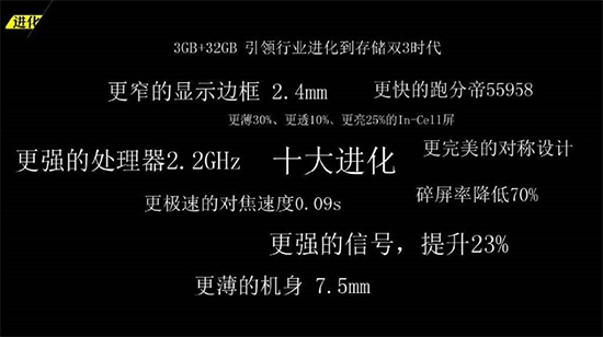 樂(lè)視27日發(fā)布會(huì)回顧：1s手機(jī)/巨屏電視/超級(jí)汽車/免費(fèi)專車