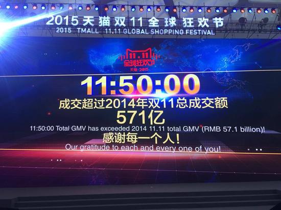 天貓雙11數(shù)據(jù)造假？央視/網(wǎng)易紛紛澄清，你信嗎