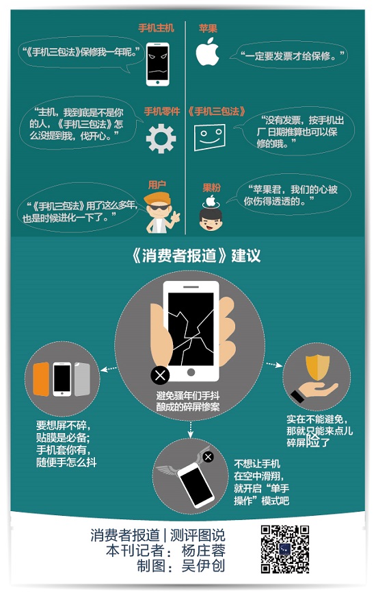 手機(jī)售后哪家最坑爹？蘋果收費(fèi)最高