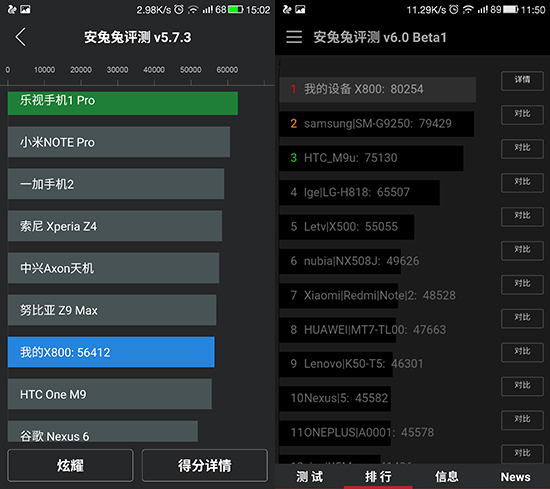 安兔兔發(fā)飆回應(yīng)：V6.0版并無任何偏袒