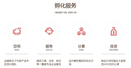 “頭條號創(chuàng)作空間”正式上線：內(nèi)容創(chuàng)業(yè)者的孵化器