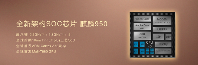 華為新旗艦Mate 8正式發(fā)布 國(guó)行版HUAWEI WATCH齊登場(chǎng)
