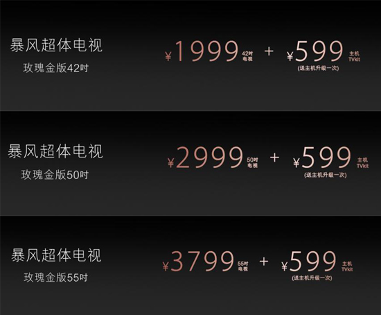 2598元起！首款玫瑰金版暴風(fēng)超體電視發(fā)布