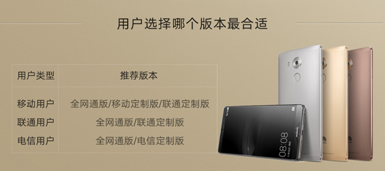 華為Mate 8再度開售：這么多版本該如何搶？