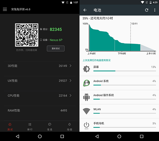 當(dāng)親兒子也得要看氣質(zhì) Nexus 6P體驗評測