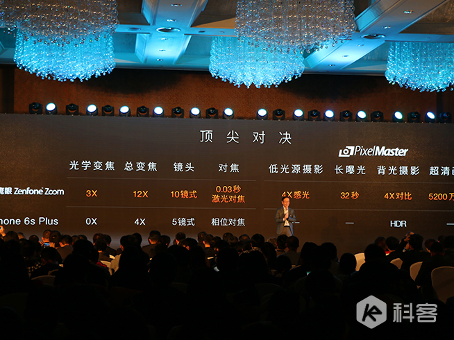 3倍光學(xué)變焦+超薄機身 華碩ZenFone Zoom正式發(fā)布