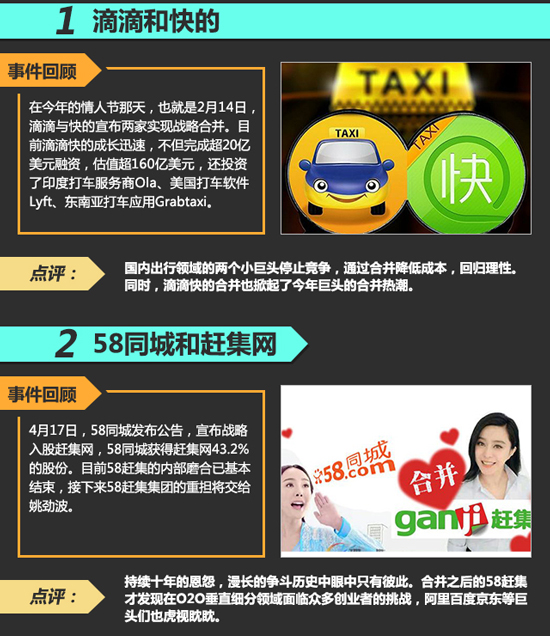 年終盤點(diǎn)：互聯(lián)網(wǎng)聯(lián)姻哪個(gè)是真愛(ài)？