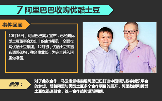 年終盤點(diǎn)：互聯(lián)網(wǎng)聯(lián)姻哪個(gè)是真愛(ài)？