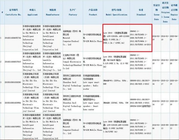 動(dòng)作不慢??？樂視MAX PRO獲3C認(rèn)證 或三月開賣