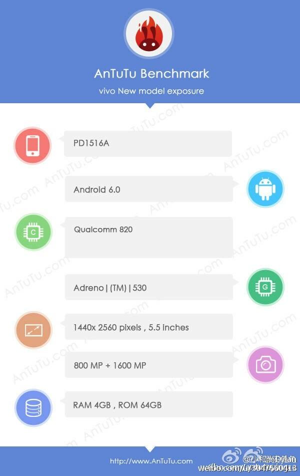 跳票王vivo Xplay5S跑分配置曝光，售價(jià)或遠(yuǎn)超3500元