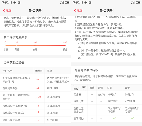淘寶電影推會(huì)員特權(quán) 退票服務(wù)亮了