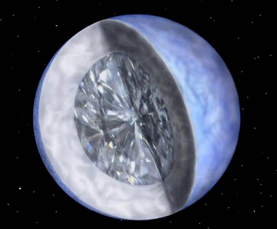 “宇宙淘金熱”即將掀起？一顆地球5倍大的鉆石行星等你開(kāi)采