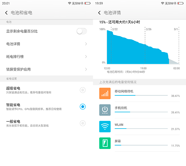 雙攝比安全更亮眼 360奇酷手機(jī)極客版測評(píng)