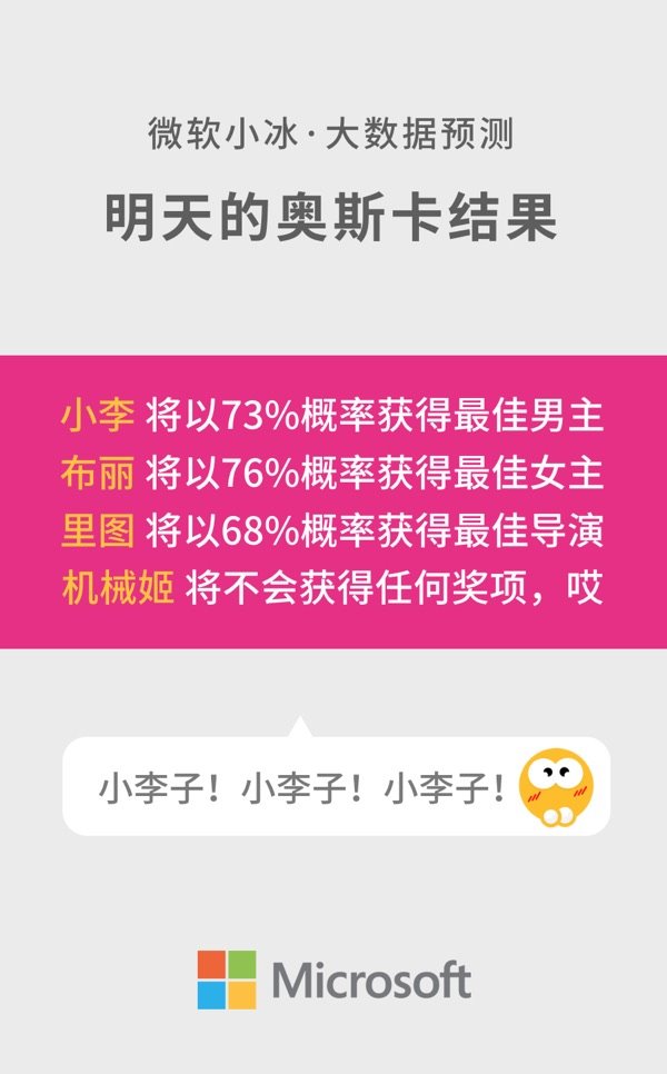 小李子果然拿到奧斯卡，這次他沒有辜負大數(shù)據(jù)
