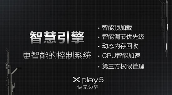 曲面屏6G內存，vivo Xplay5發(fā)布3698元起