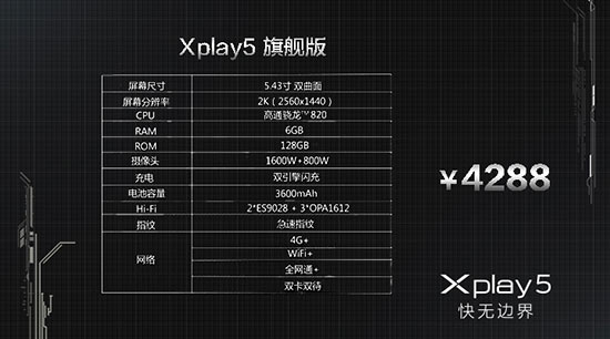 曲面屏6G內存，vivo Xplay5發(fā)布3698元起