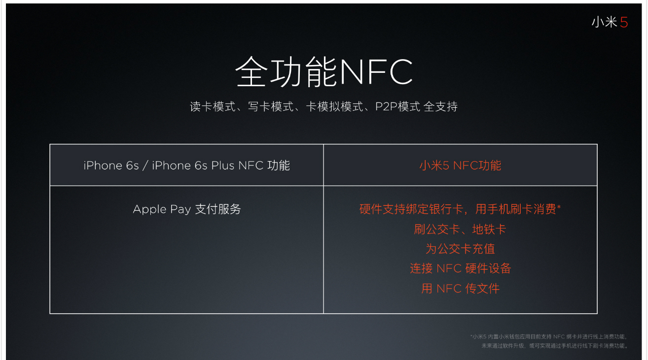 vivo Xplay5迎戰(zhàn)小米5，能抵擋那十余項黑科技嗎？
