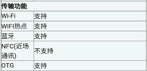 一加3即將發(fā)布：這是一臺(tái)不像一加的手機(jī)