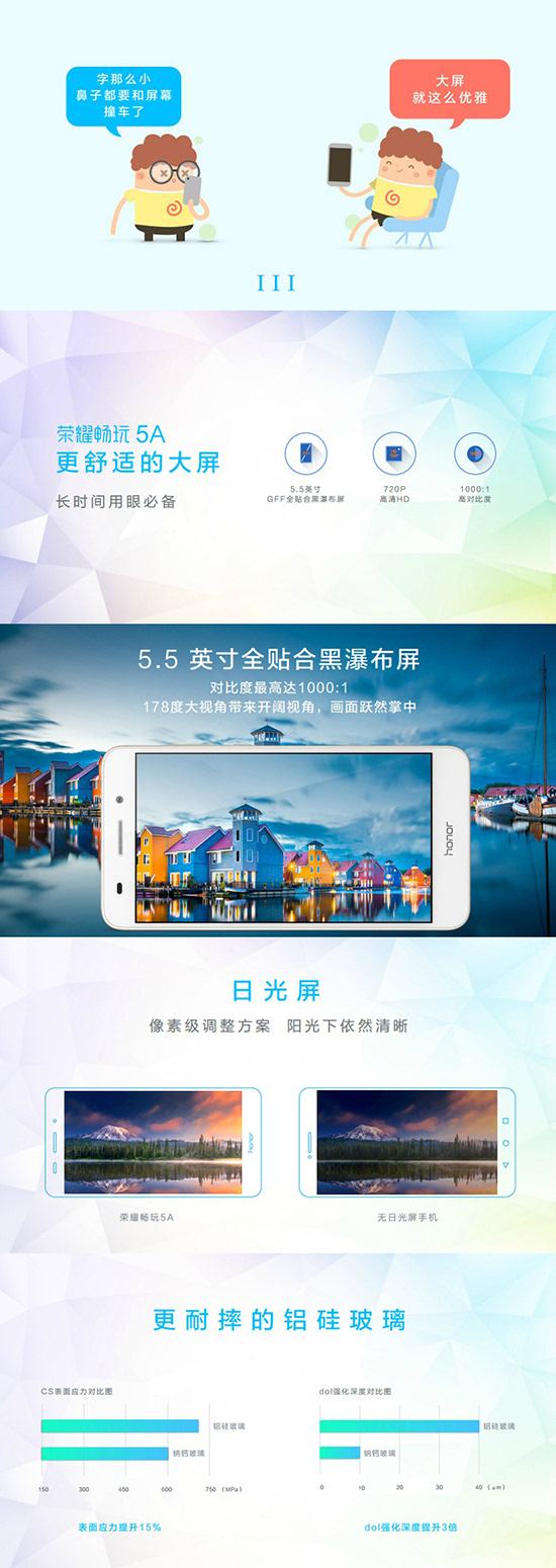 榮耀5A正式發(fā)布：全網(wǎng)通！699元起