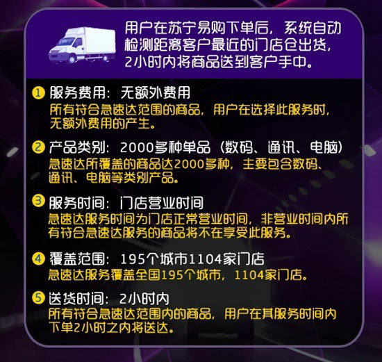 618大促價(jià)格戰(zhàn)不再是重點(diǎn) 配送快才是關(guān)鍵