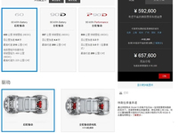 特斯拉Model S降價！上市一周怒降3萬