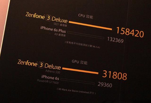 不是小米/樂視！華碩搶得了高通821處理器首發(fā)