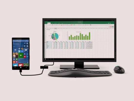 Win 10黑科技功能現(xiàn)身！用戶可用電腦撥打電話