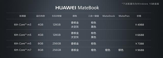 MateBook值得買嗎？華為：4988元不貴 絕對良心價