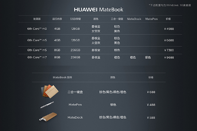 華為MateBook國行版發(fā)布，售價(jià)4988元起