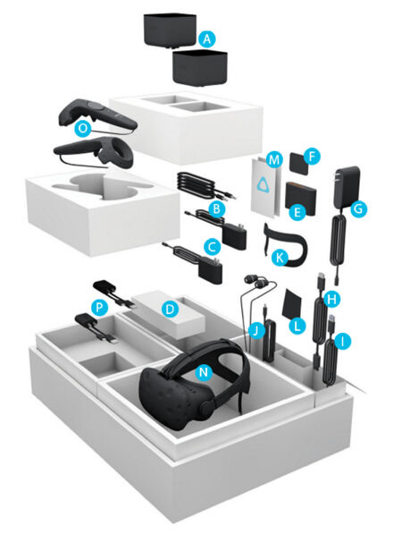 買了HTC Vive？恭喜你還買了一大堆零件