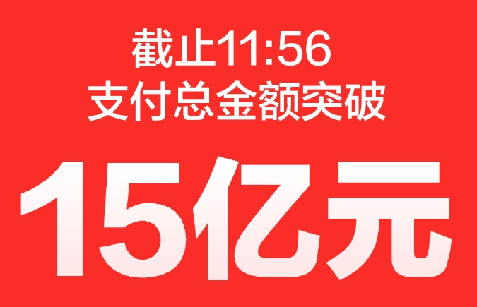 科客晚報(bào)：小米米粉節(jié)你搶到了嗎，諾基亞A1真相竟是……