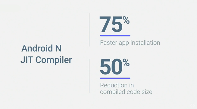 谷歌正式發(fā)布Android N：叫什么甜品由你來(lái)決定！