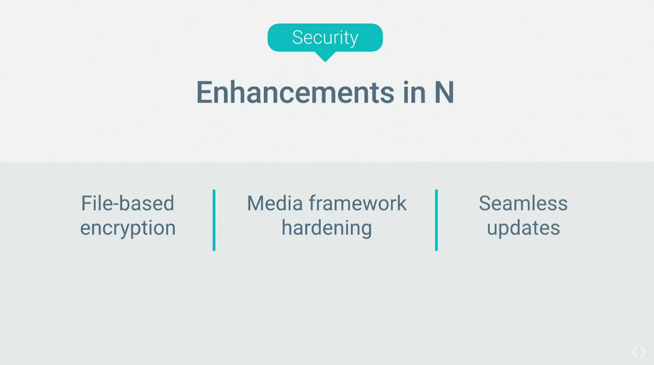 谷歌正式發(fā)布Android N：叫什么甜品由你來(lái)決定！